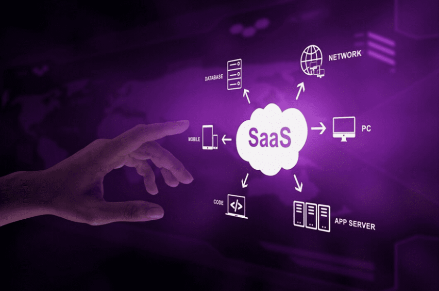tecnologia SaaS